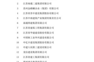 江西建设厅推动建筑业高质量发展，打造宜居宜业美好家园