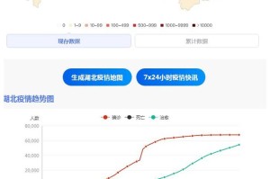 湖北省疫情实时更新，权威发布，共克时艰