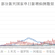 2018年，疫情前的世界，我们怀念的日常