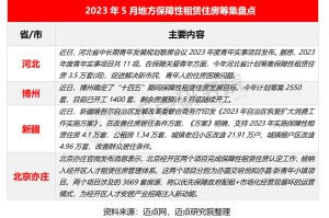 疫情何时开始全国封城？回顾与反思