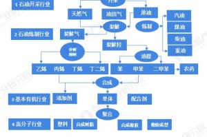 中国疫情全过程图（中国疫情图趋势图）