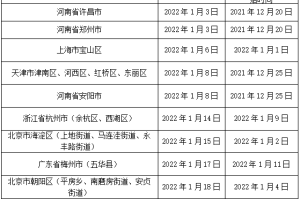 合肥调整疫情级别，科学防控与民生保障的双重考量