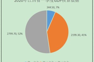江西省疫情最新数据发布