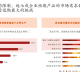 北京这次疫情什么时候开始的？——回顾与展望