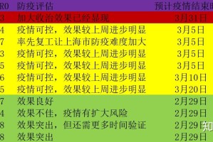 疫情开始于几月几日