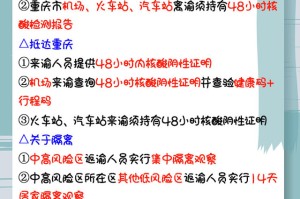 重庆21年全面防控 守护山城健康
