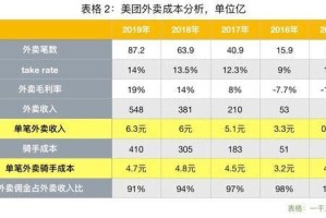 2019的疫情叫什么