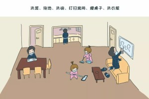 疫情之下，家成了最熟悉的陌生地