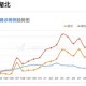 湖北疫情，从爆发到胜利的艰难历程