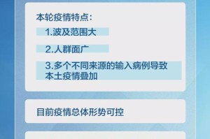 疫情开放是什么时间，回顾与展望