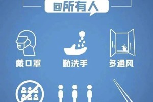 重庆市疫情管理规定与防控策略解析