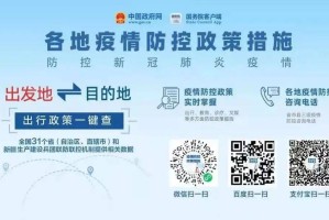 多地新政策应对上海天津疫情，多维度审视与解读