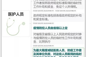 疫情期间个体工商户税收优惠政策解析与实施效果评估