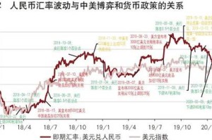 新冠疫情百度指数查询（百度新冠肺炎疫情报告）