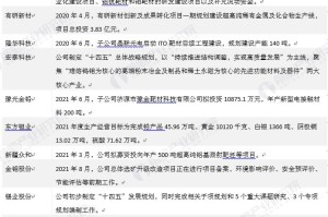 广东省疫情病例分析报告，最新数据、趋势及防控措施