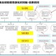 疫情结束是几月几日开始的？——回顾与展望
