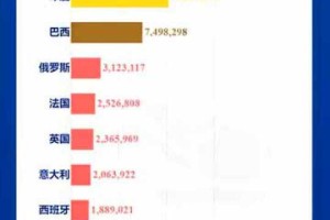 疫情何时能彻底消灭？全球抗疫之路的挑战与希望