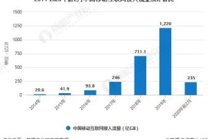 江西省疫情现状与未来展望