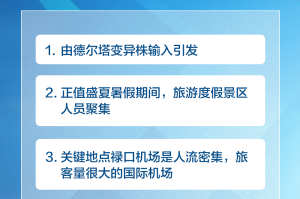 福建强化疫情防控措施，确保人民健康安全