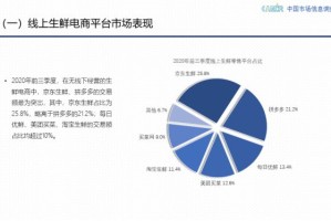 北京疫情，溯源与时间线的深度解析