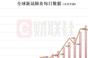 新冠疫情2020发展史（新冠疫情2020发展史简述）