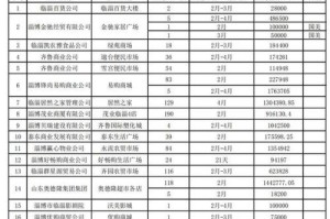 2021疫情房租减免政策（2021年疫情房租减免政策还执行吗）