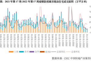 2020年疫情背景下的房土两税减免政策，助力企业复苏与经济发展的关键举措