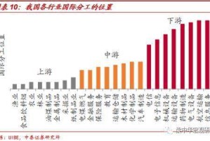 全球疫情封锁何时解除？科学、经济与社会平衡的考量