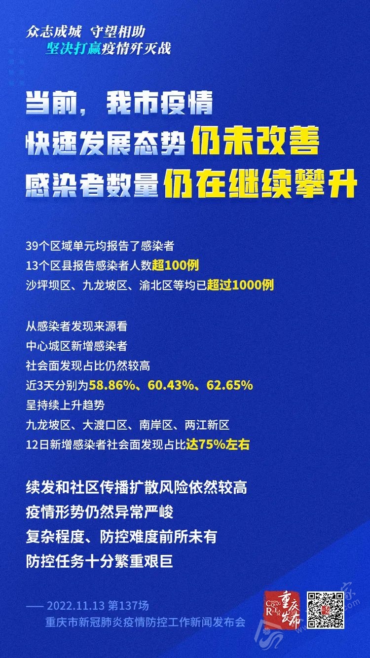 重庆疫情发布官网，权威信息，精准防控