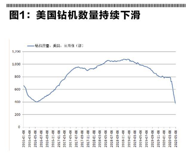 重庆市疫情形势分析与展望，防控成效显著，未来仍需警惕