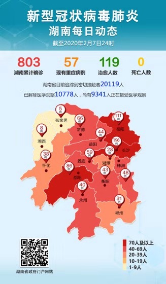 湖南省疫情实时更新官网，权威发布，守护健康