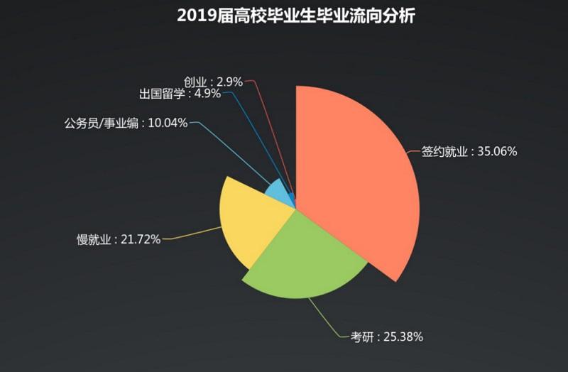 疫情下山东退休独生子女费政策如何调整？