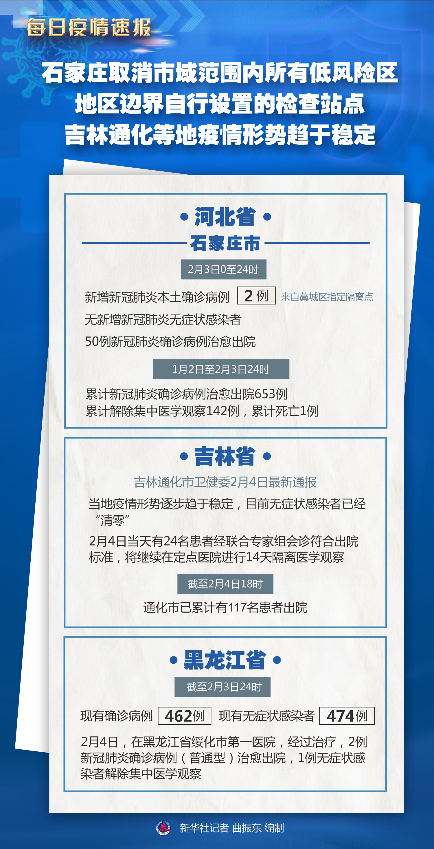 吉林疫情下的挑战与应对策略