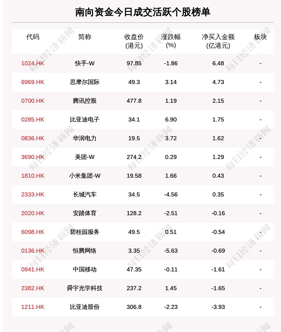 上海疫情最新情况，新增本土确诊病例和无症状感染者数量公布