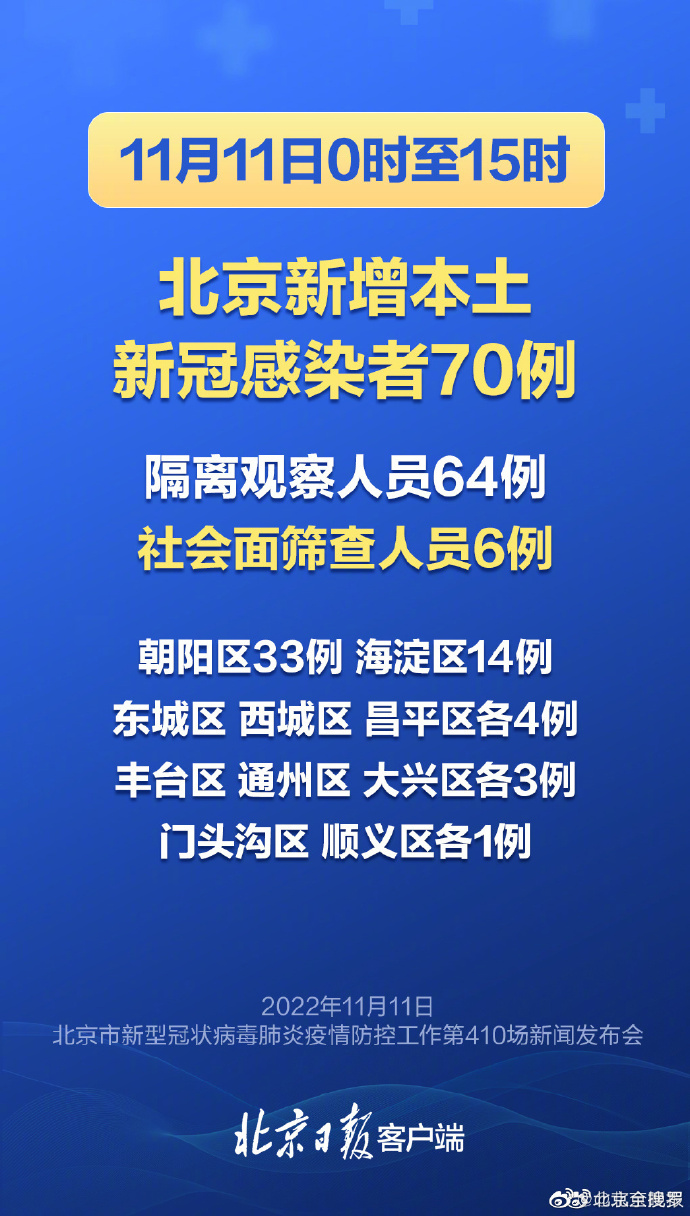 疫情下的北京，挑战、应对与希望并存