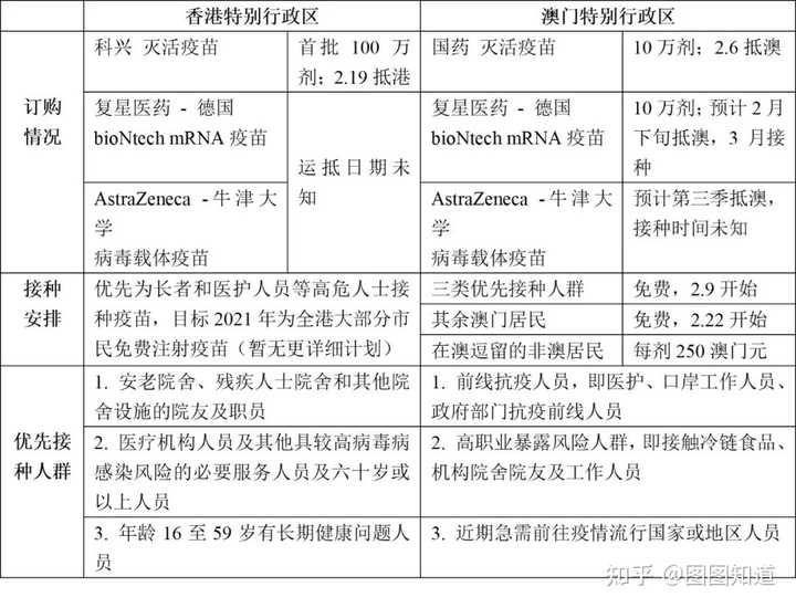 澳门地区疫情应对与防控策略解析