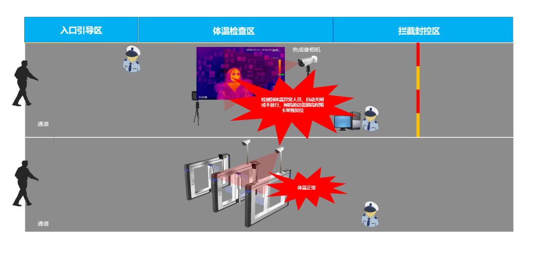澳门全面升级防控措施应对疫情