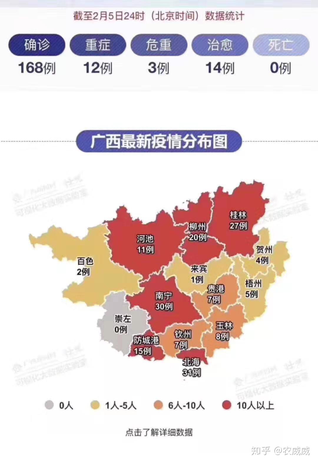 广西壮族自治区疫情动态与防控措施分析