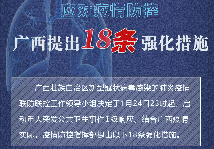广西壮族自治区疫情动态与防控措施分析