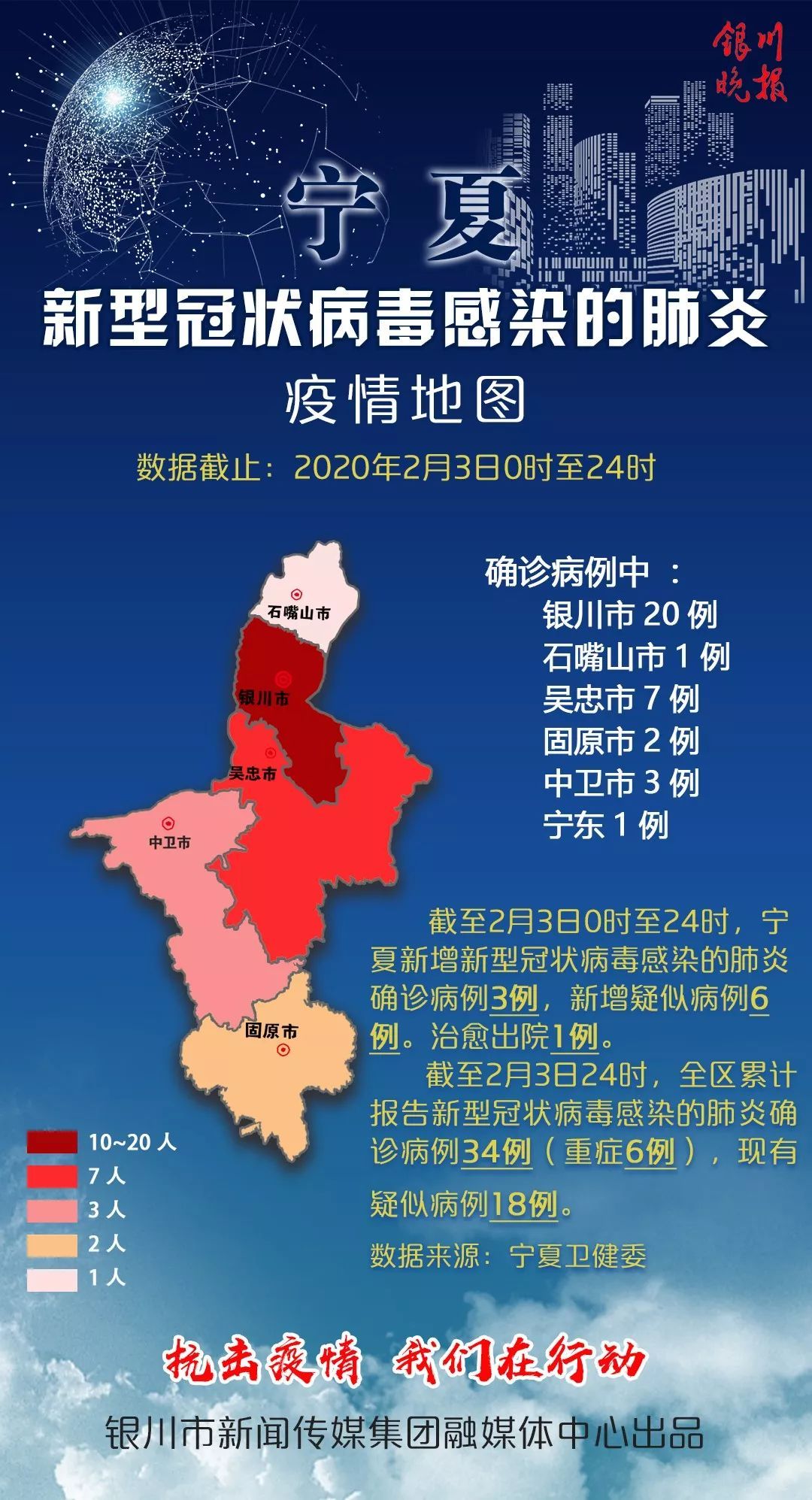 宁夏回族自治区发布最新疫情防控要求