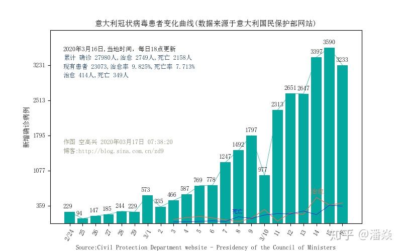 福建省疫情分析报告，最新数据与趋势
