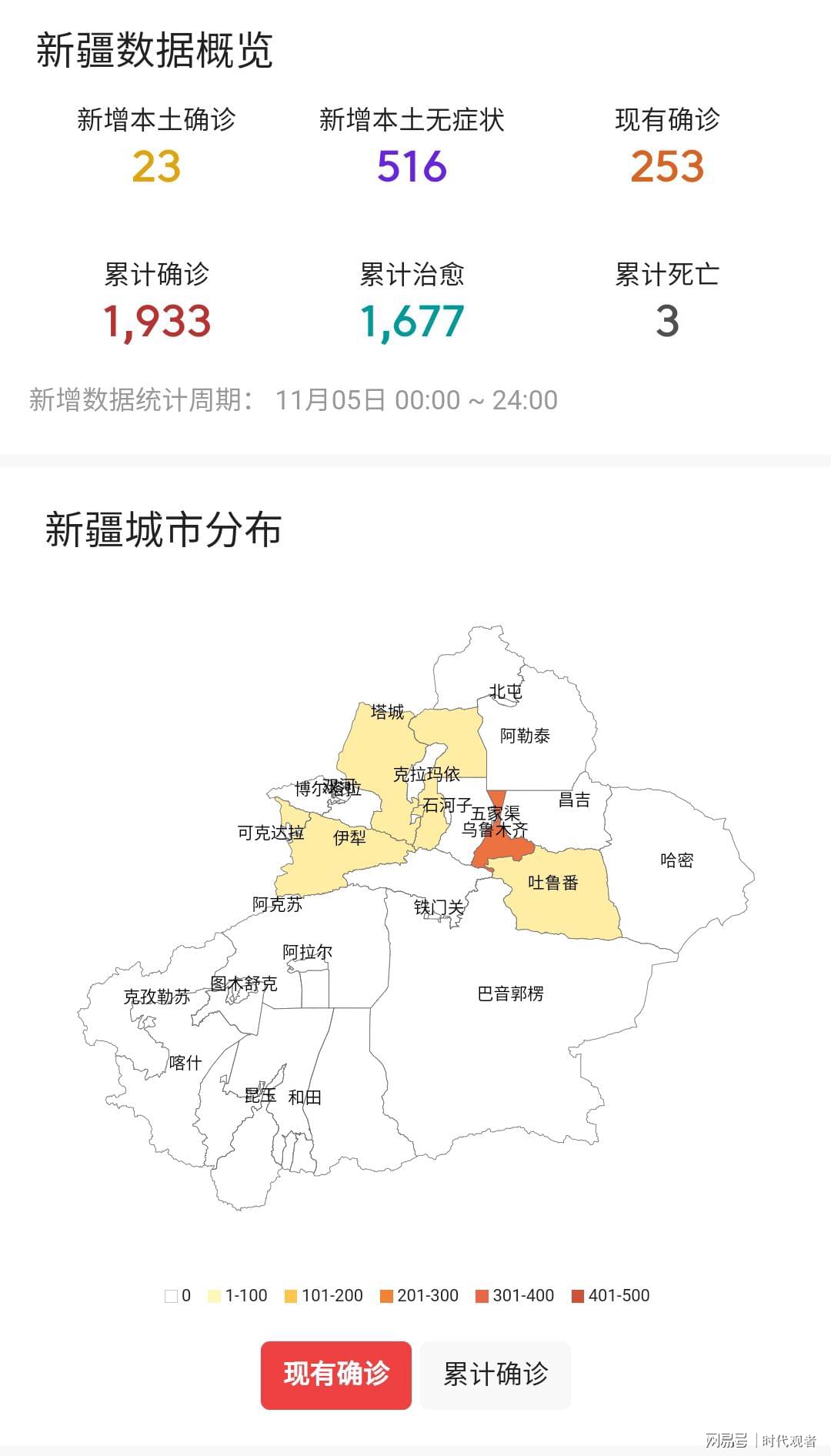 乌鲁木齐封城历程与防控挑战