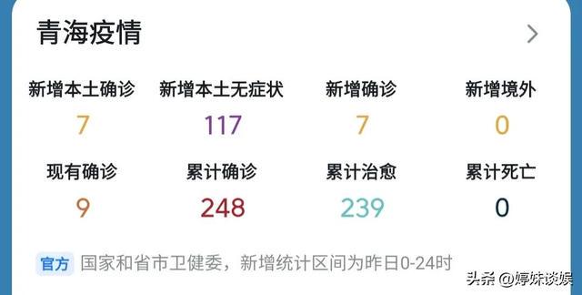 青海疫情最新情况实时更新