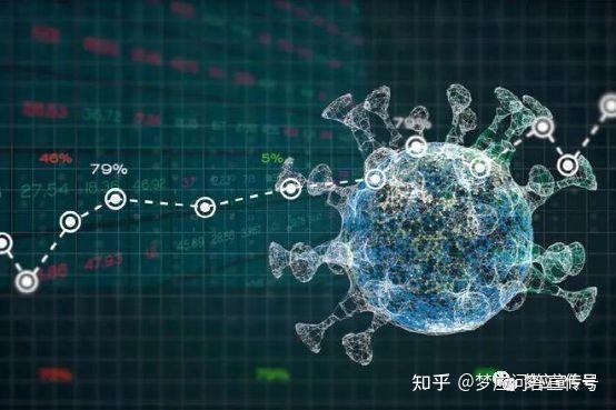 疫情是在哪年开始的？回顾全球新冠疫情的起源与影响