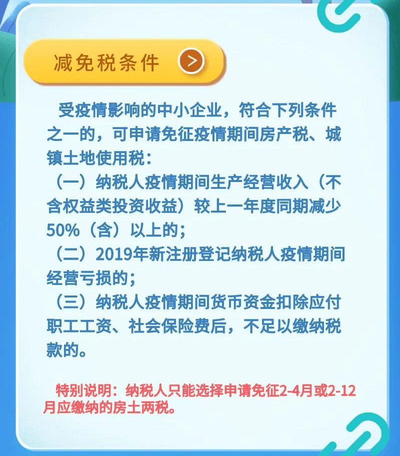 疫情期间减免房土两税，政策解读与实施效果分析