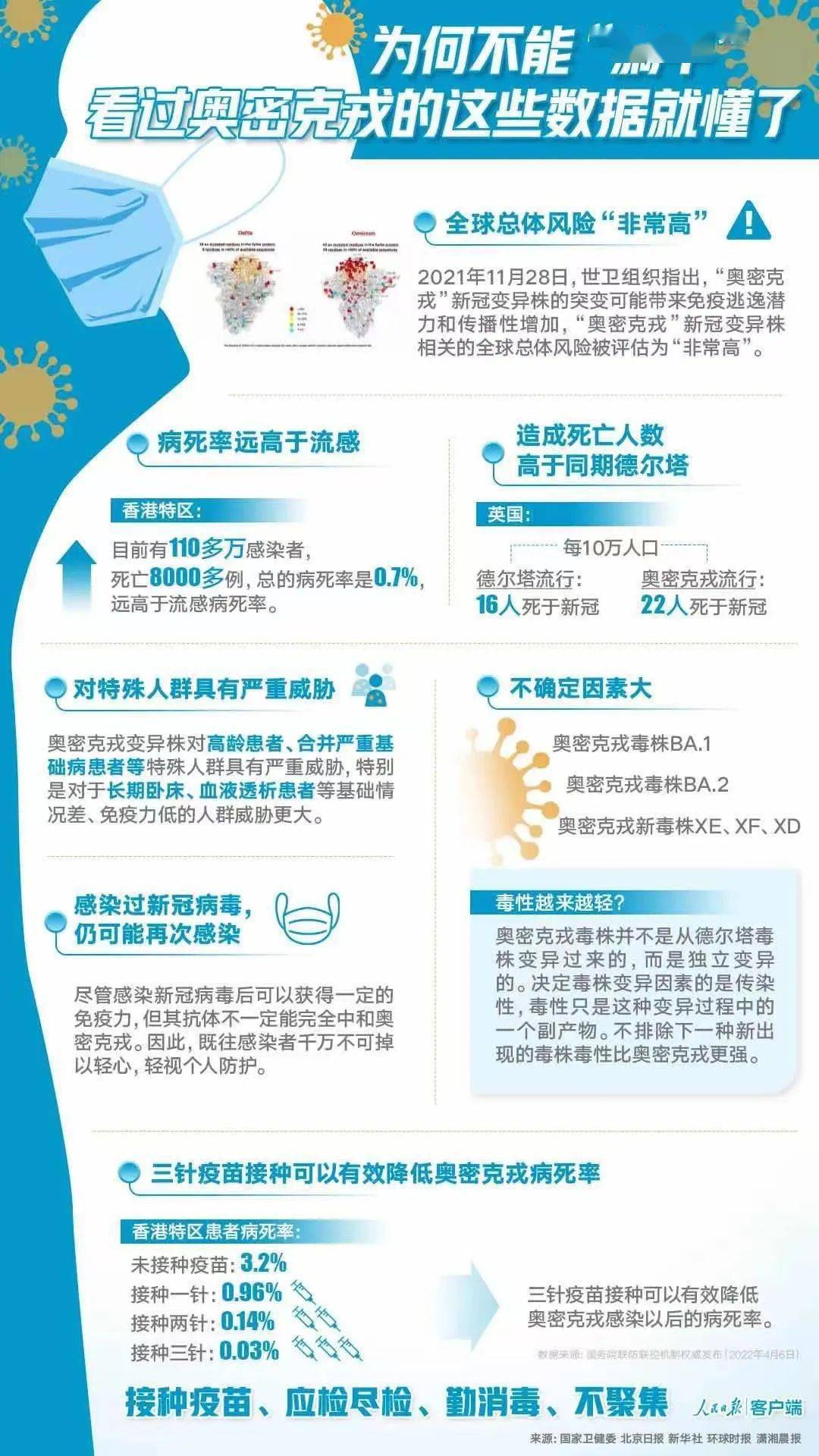 中国多地疫情反弹，防控形势再度严峻