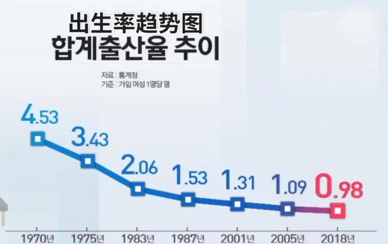 韩国疫情何时结束？从现状到未来趋势的全面分析