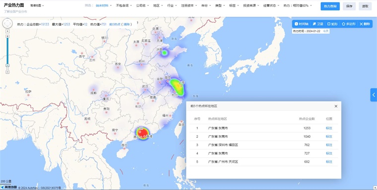 疫情什么时候解封呢？——从全球视角看疫情解封的可能路径
