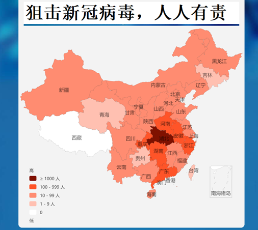 2019年的疫情病毒是