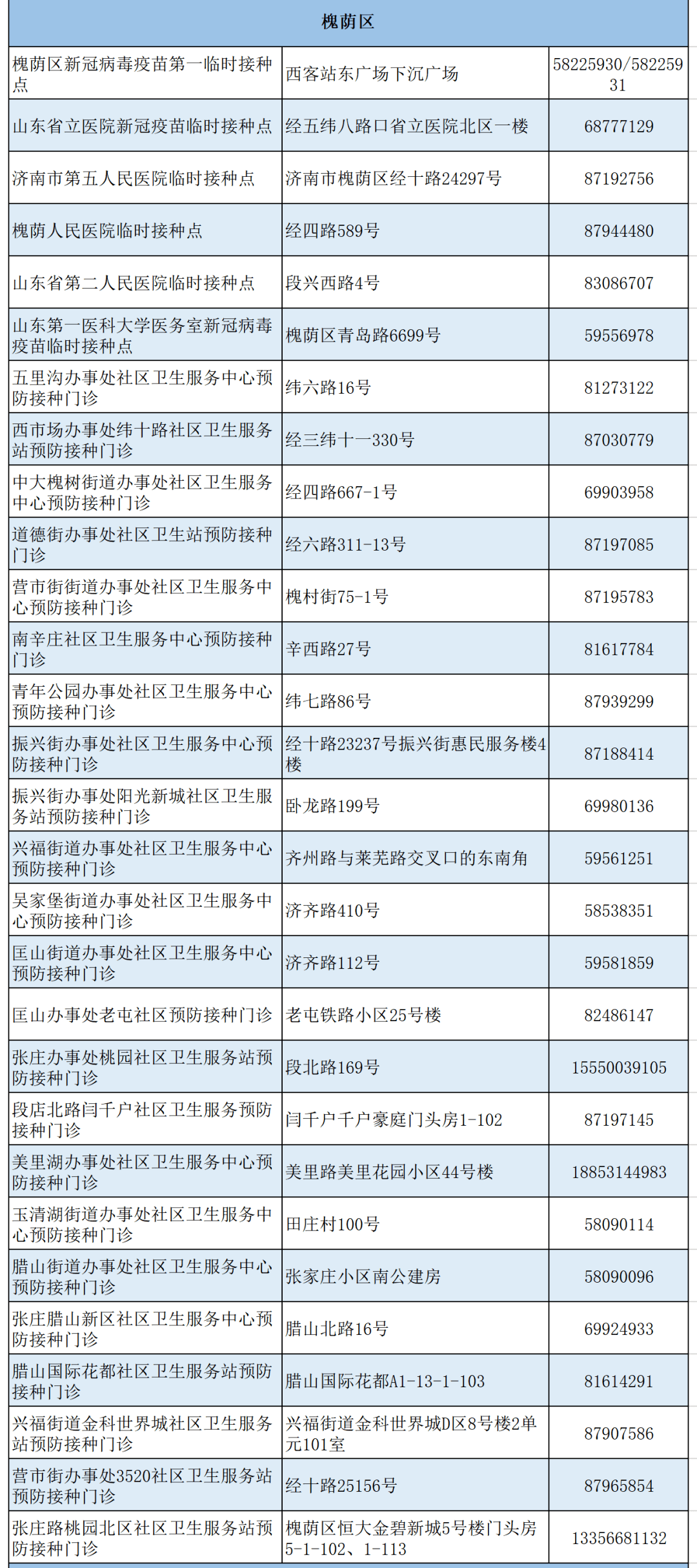 北京疫情啥时候开始的啊？——回顾北京新冠疫情的时间线与应对措施